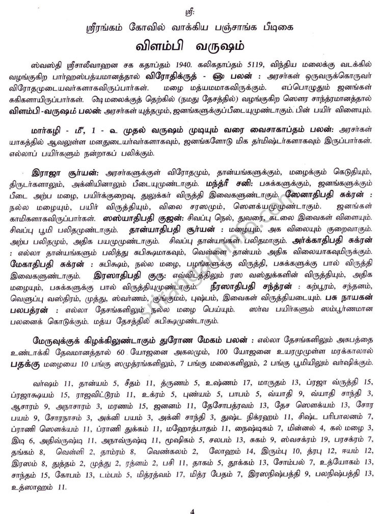 Panchangam
